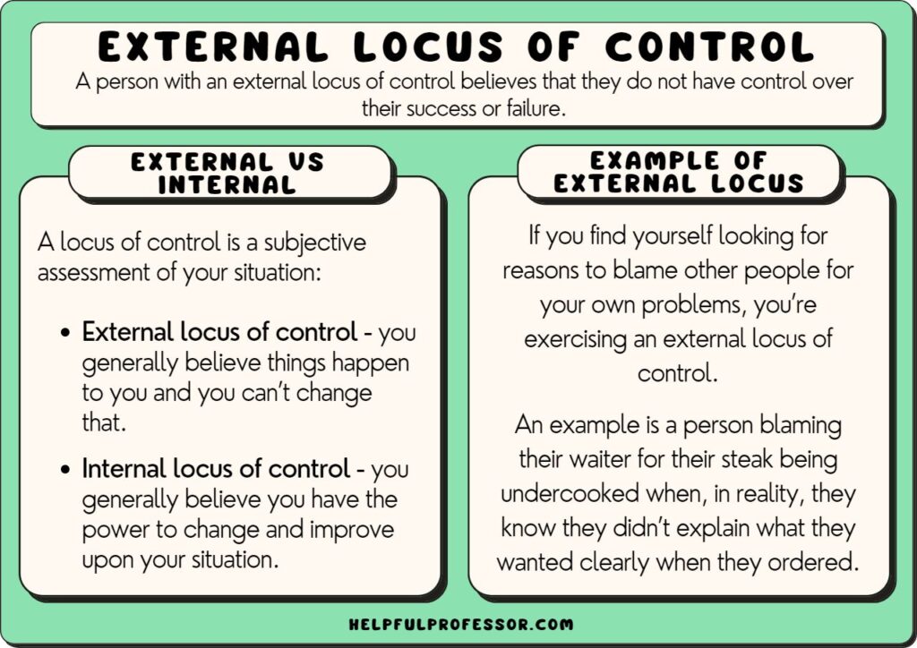 internal locus of control key examples explained