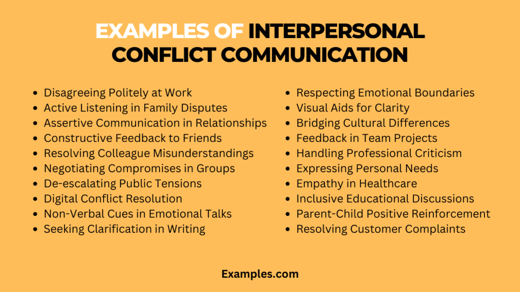 interpersonal conflict key examples and insights