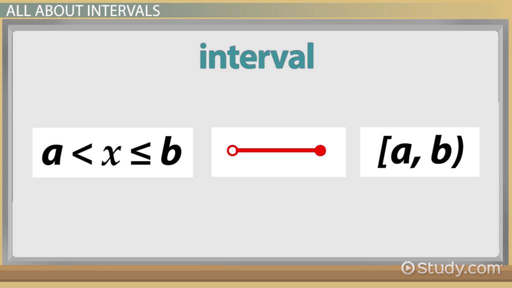 interval meaning in maths with examples