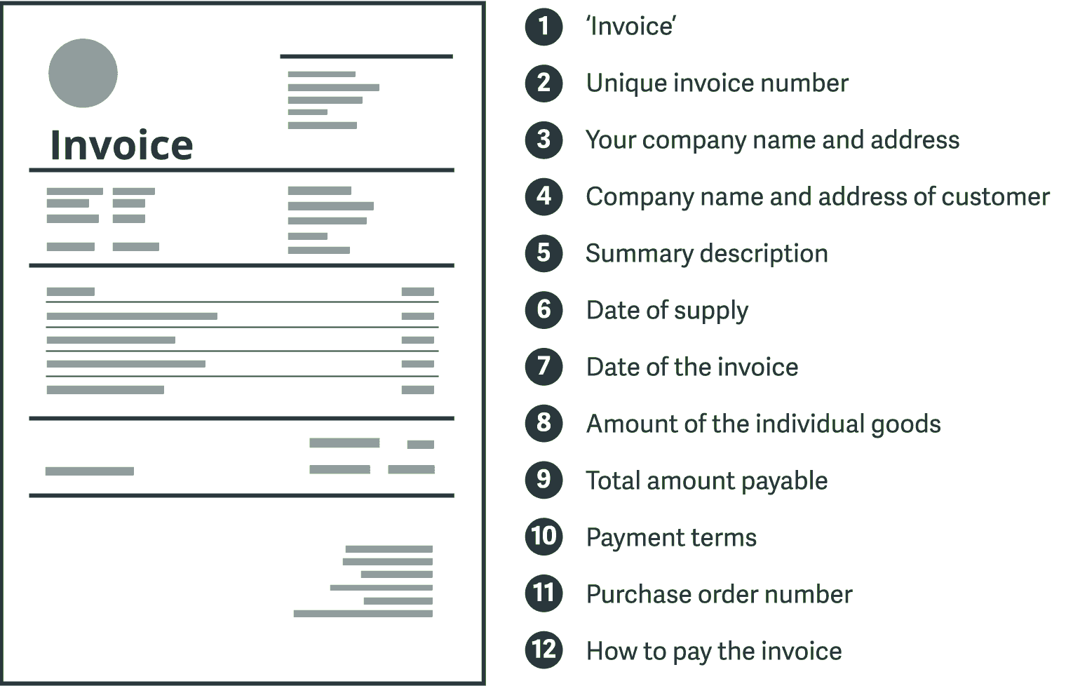 invoice for services key examples tips