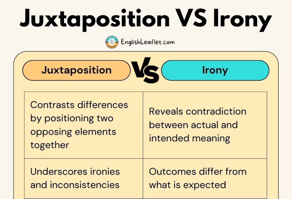 irony key irony non examples explained