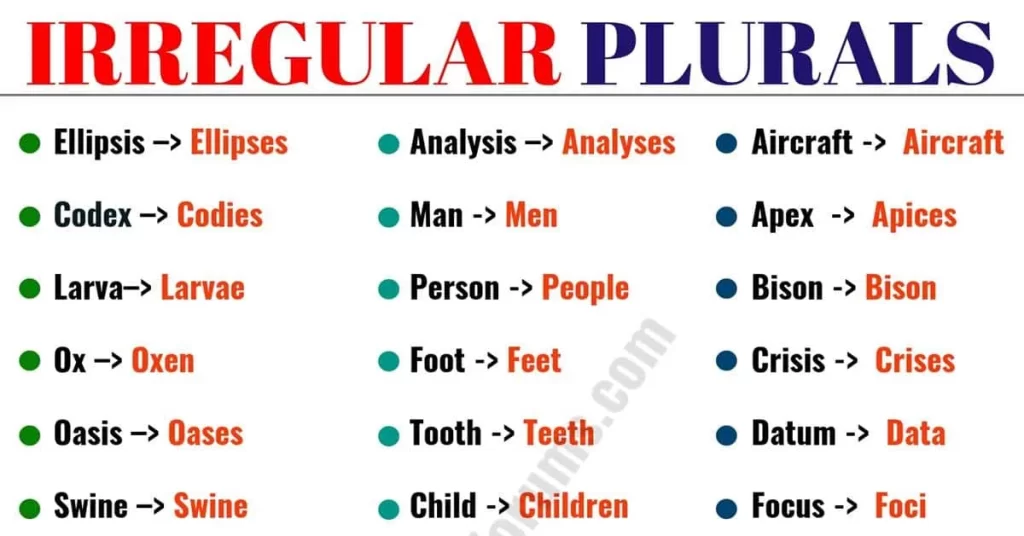 irregular plural nouns key examples to know
