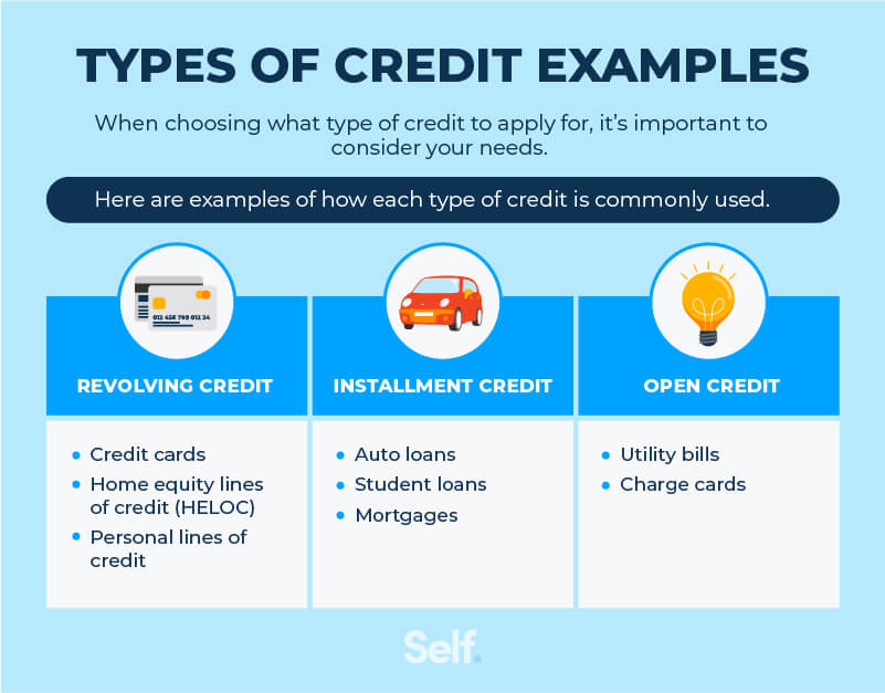 is a credit card installment or revolving key examples explained
