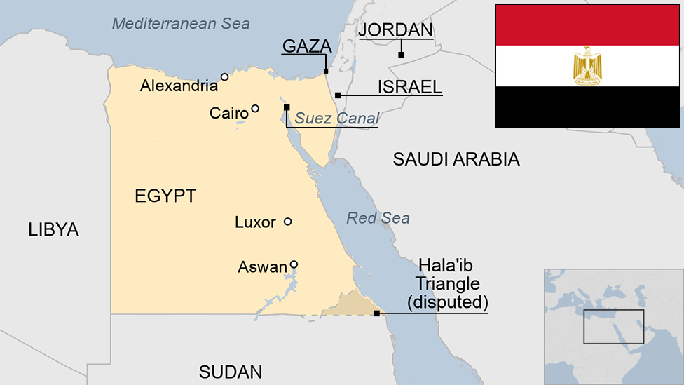 is egypt a third world country understanding the facts