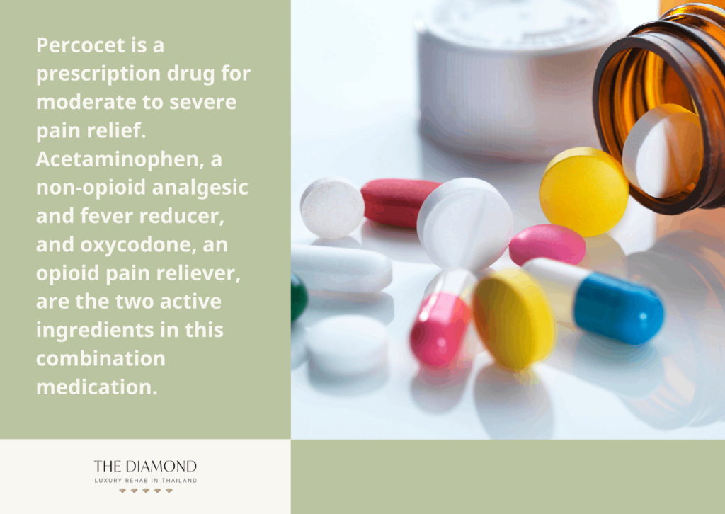 is percocet an opioid understanding its classification and use