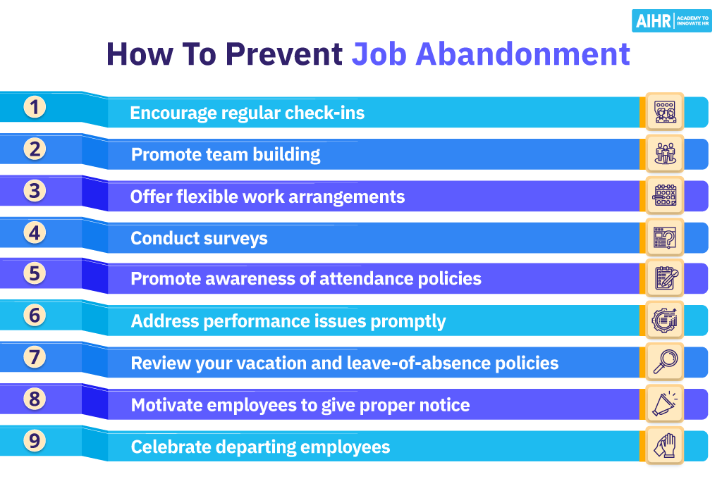 job abandonment causes and real life examples