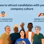 job specification examples to attract top talent