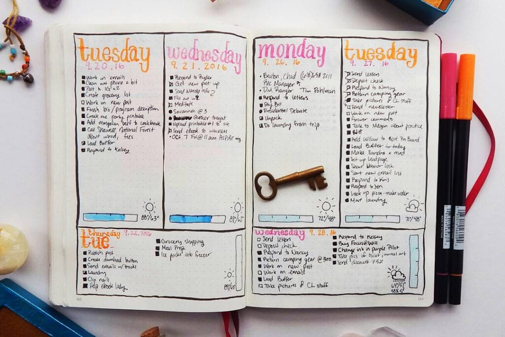 journaling examples for personal growth and creativity