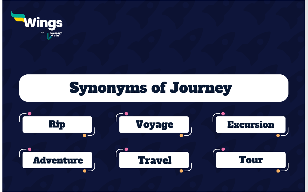 journey meaning and sentence with examples