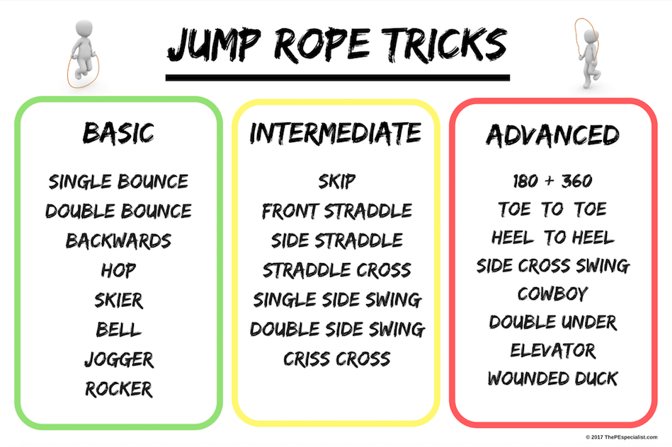 jumping drills that boost power effective examples to try