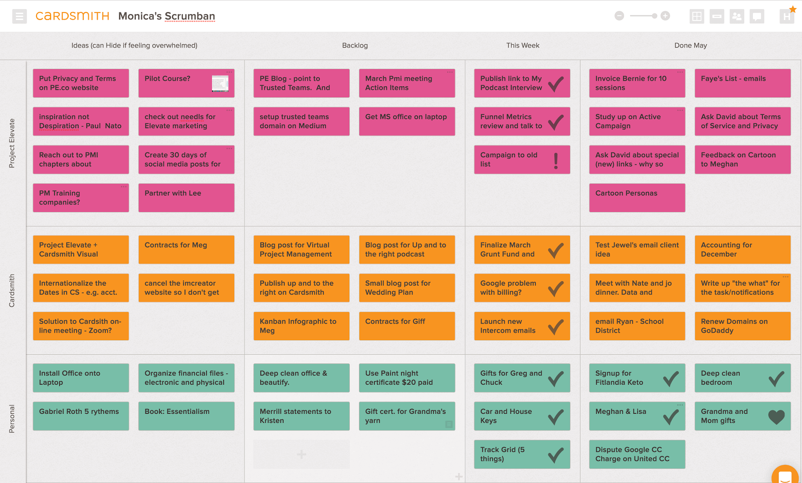 kanban board examples to boost your productivity