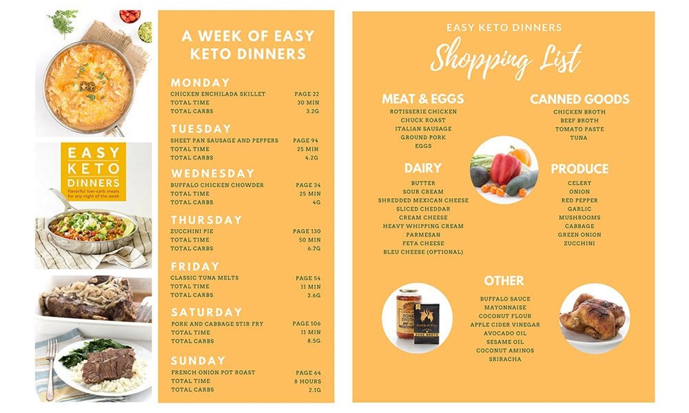 keto diet menu ideas for every meal