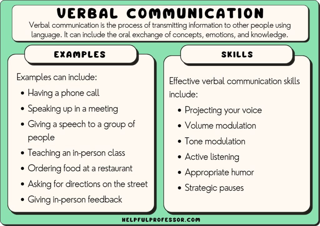 language with effective example sentences