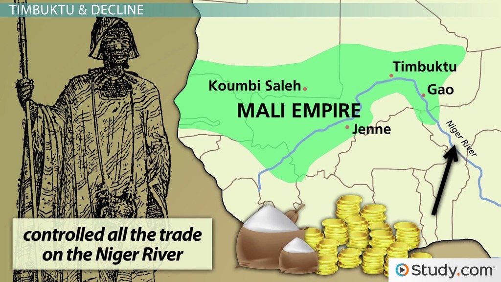 malis role in trade and communication in west africa explained