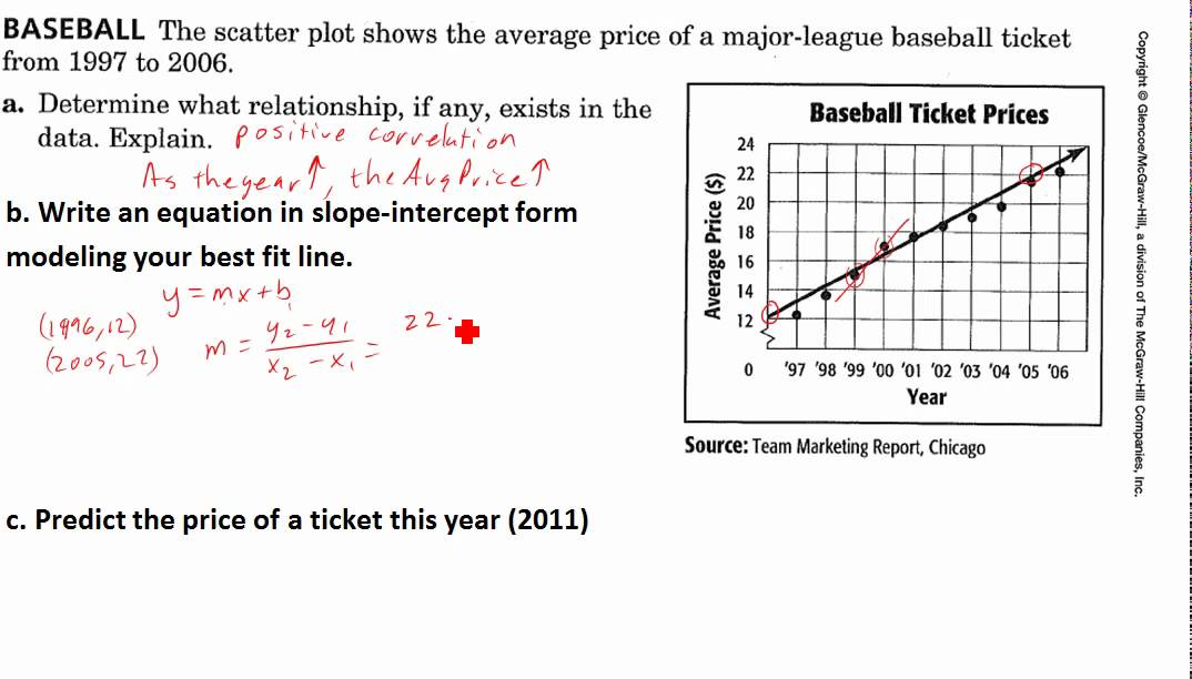 match equations to real world models and situations easily