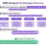 Maximizing Internal Resources: Examples for Business Success maximizing internal resources examples for business success