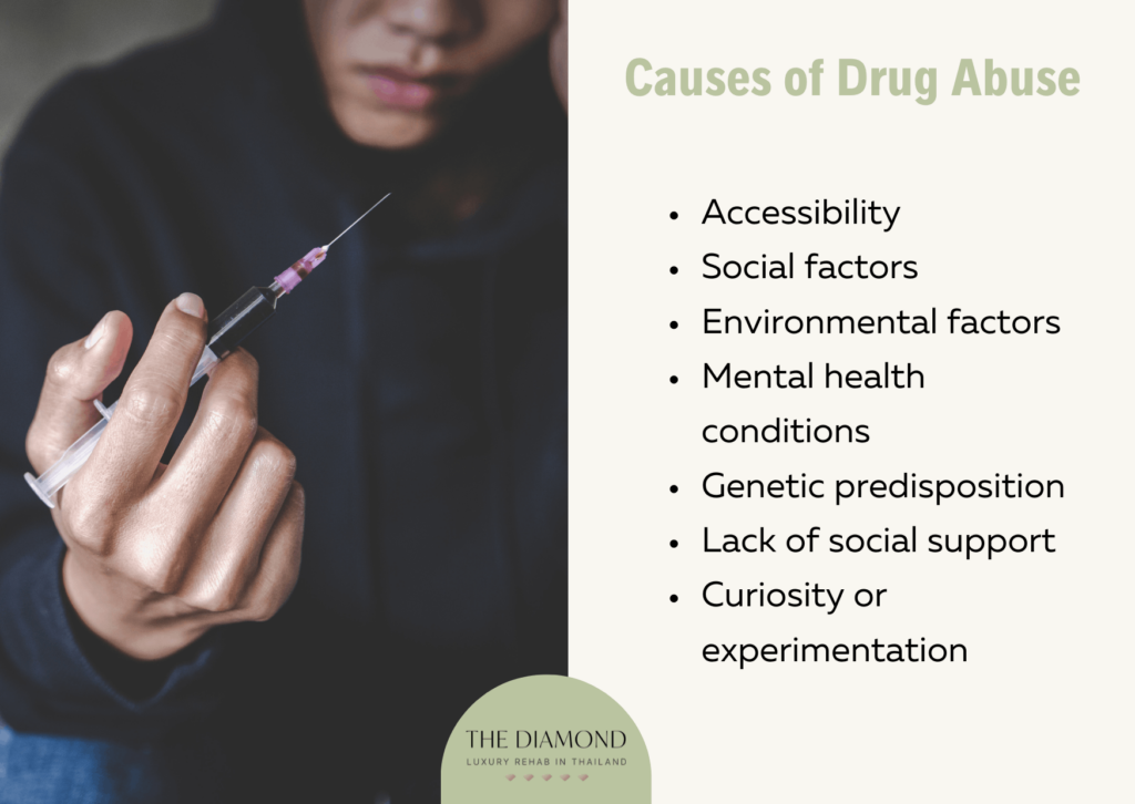 medicine misuse all are examples except