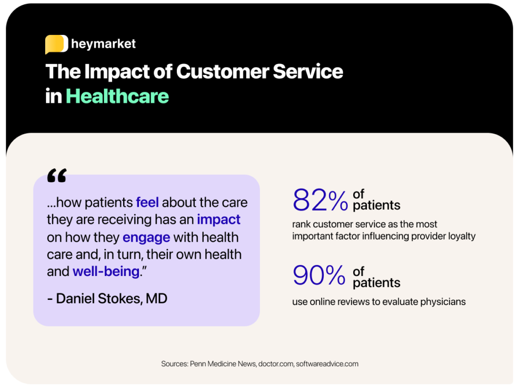 outstanding examples of excellent customer service in healthcare