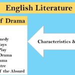 popular genres of drama with key examples