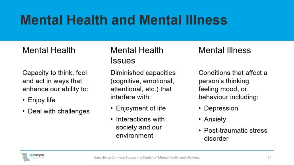 positive portrayals of mental illness in media key examples