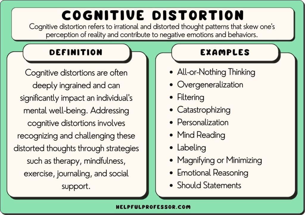 rational thinking all are examples of irrational distorted thinking except for