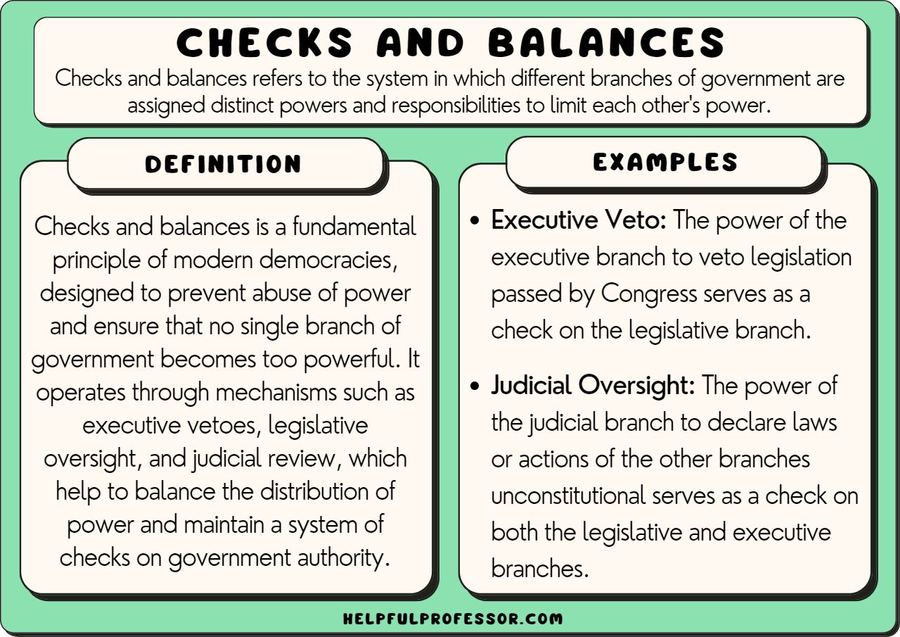 recent examples of checks and balances in current events