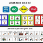 Regulation Examples for Better Well-Being regulation examples for better well being