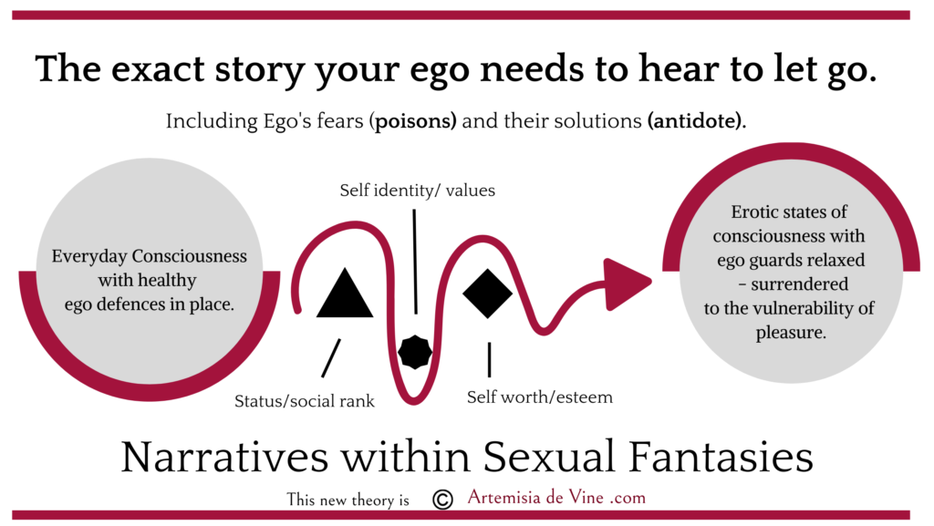 sexual fantasies examples and insights