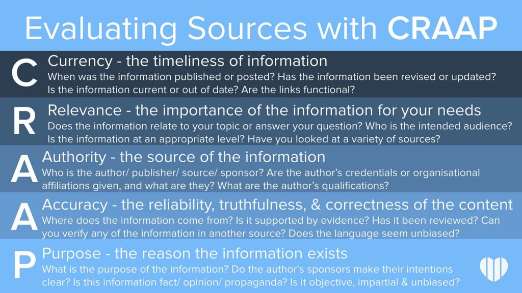 signs to know if a source is credible 3