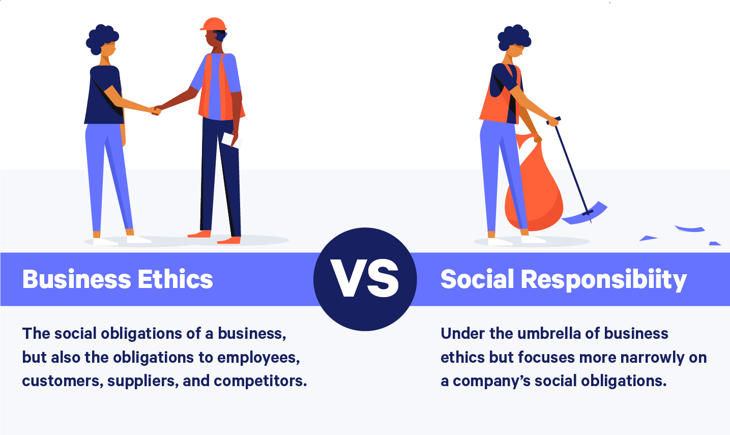 social responsibility concerns key examples excepted