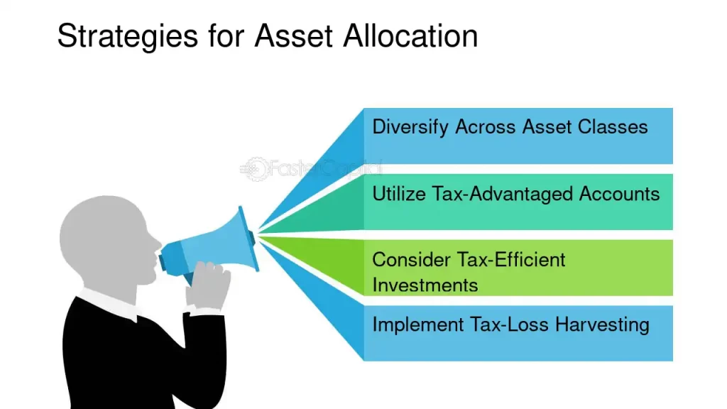 strategies for the administration of assets