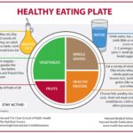 strategies on how to eat less for better health