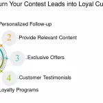 strategies to convert leads into loyal customers