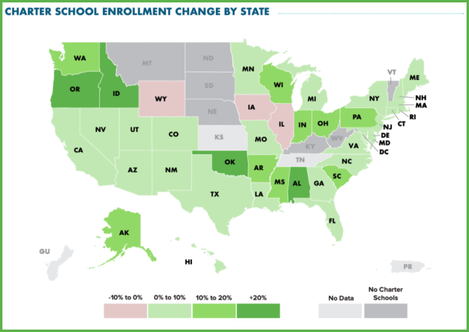 successful examples of education reform driving change