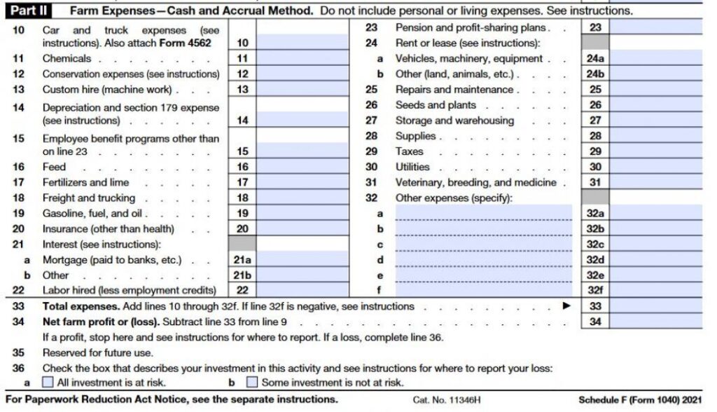 tax deductions all the following are examples except these