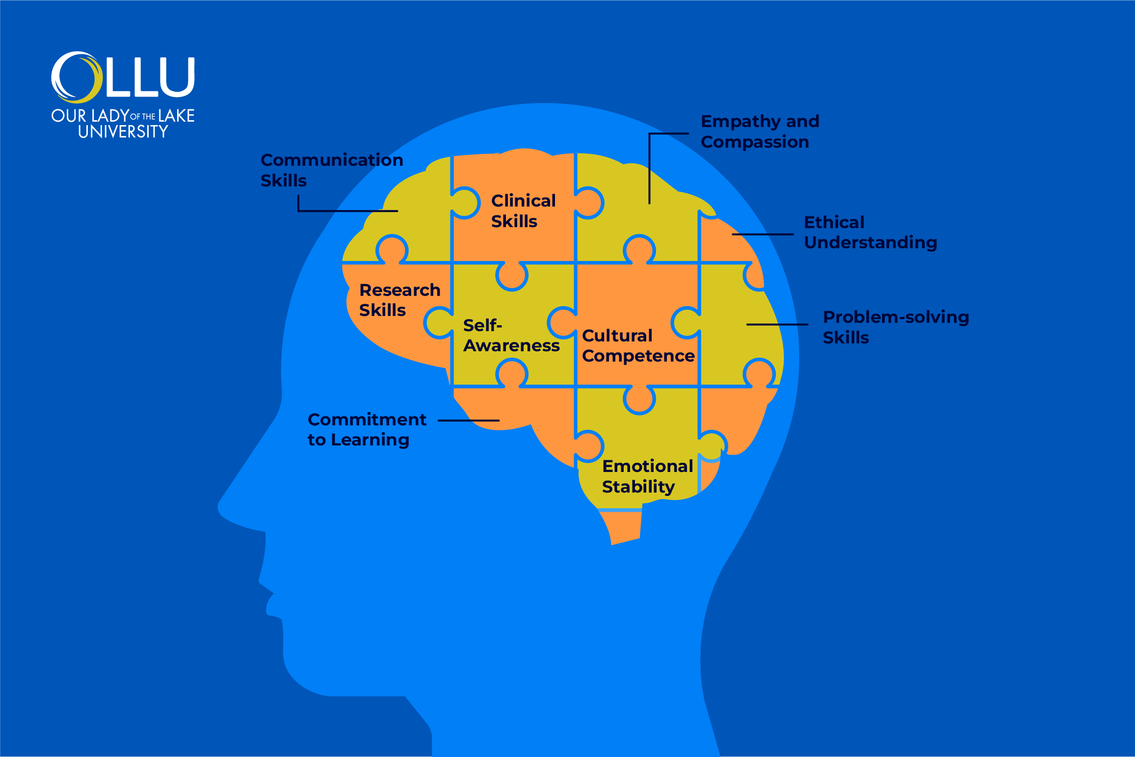 three key traits of a good therapist you should know