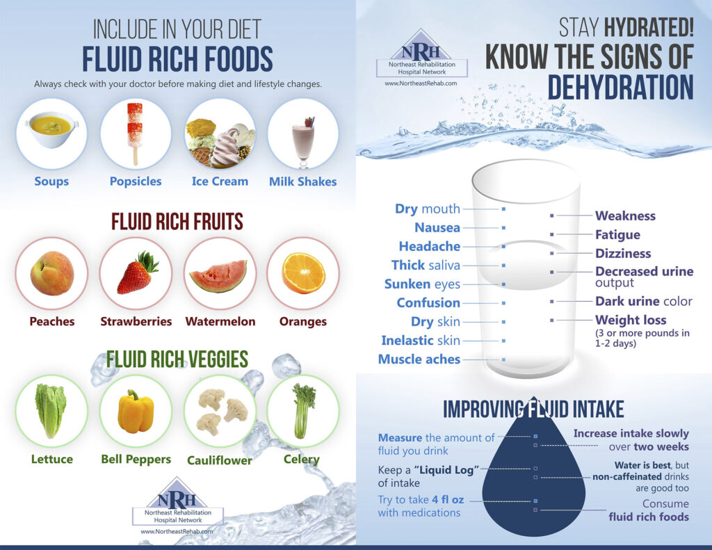 tips on how to increase body water percentage