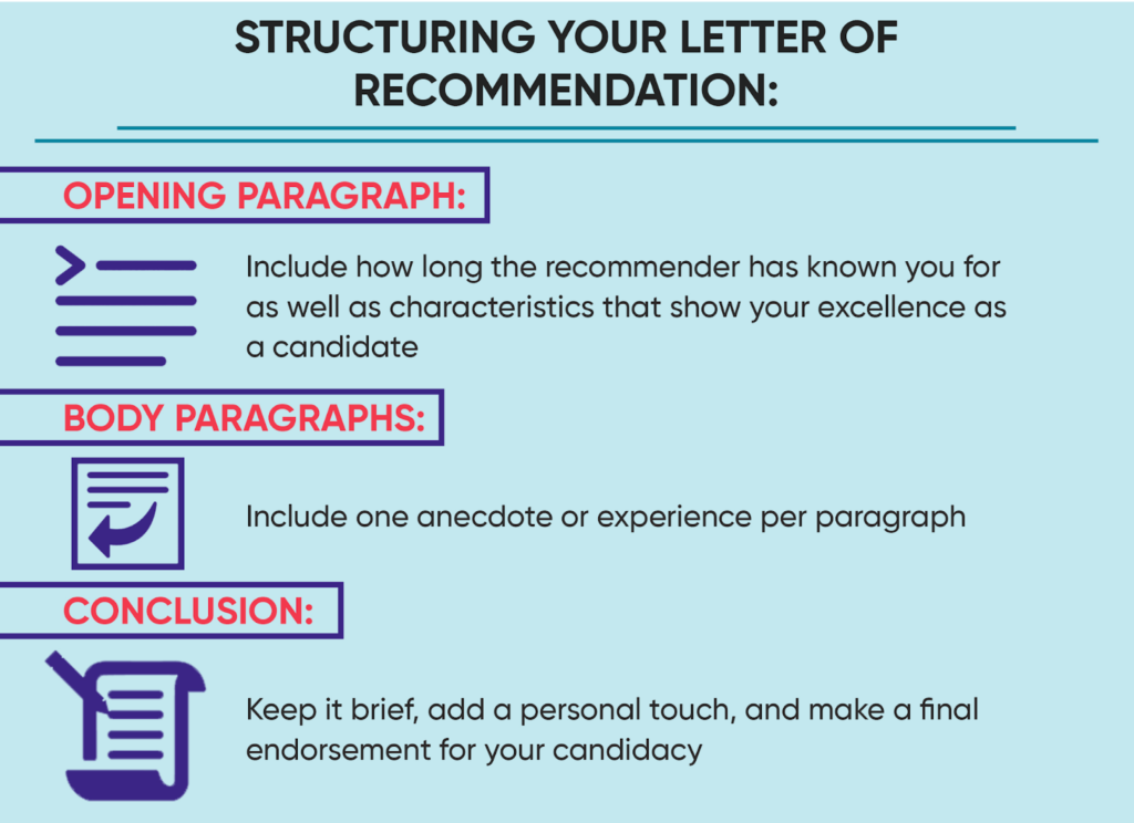 tips on how to write a letter of recommendation for yourself