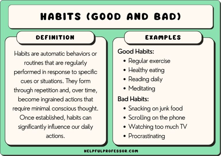 Transform Your Life with Effective Daily Habits Examples