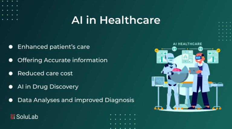 Transformative Examples of AI in Healthcare You Should Know