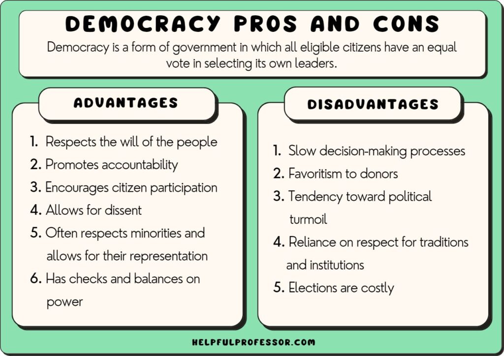 two key issues driving citizens to form political parties