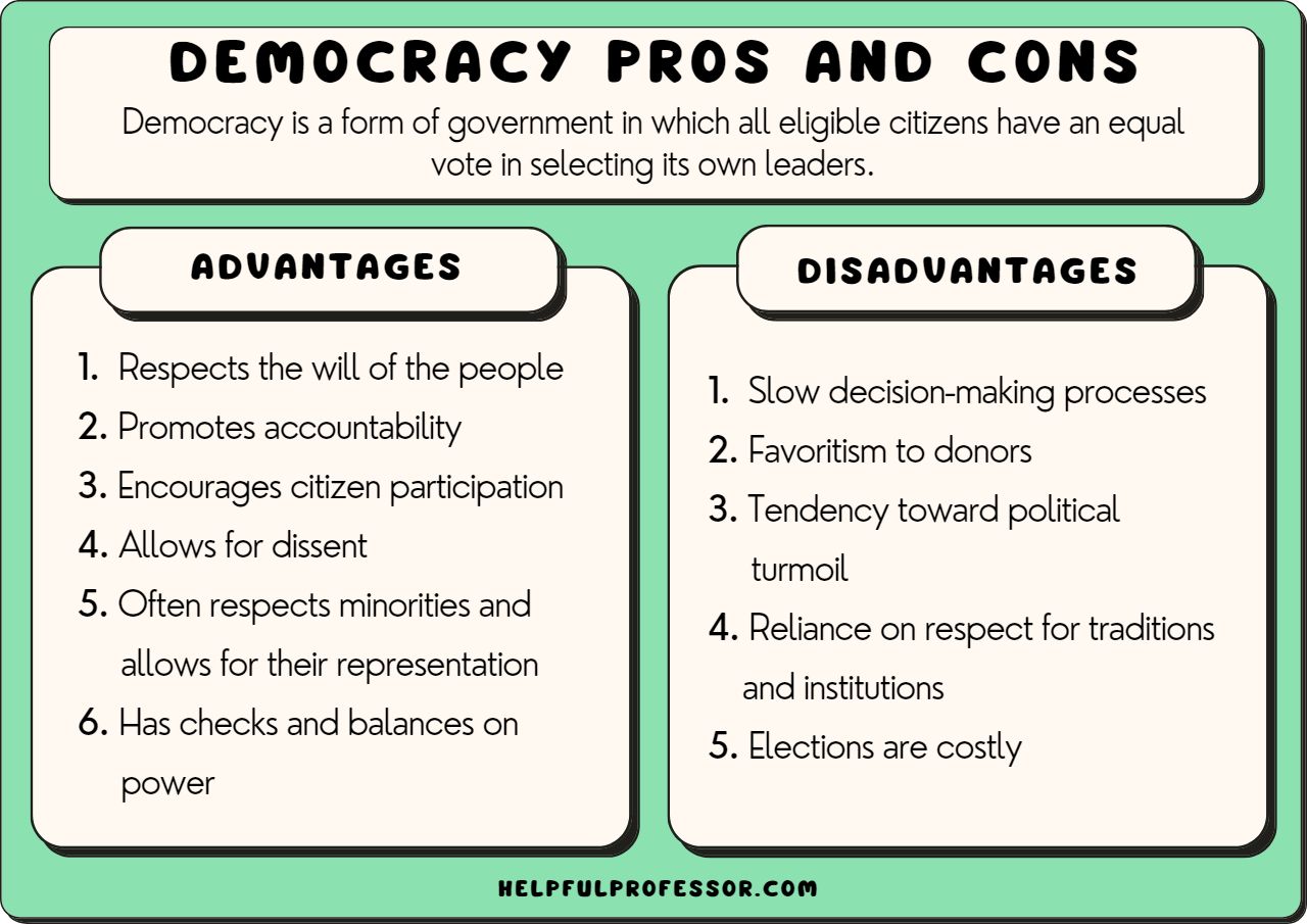 two key issues driving citizens to form political parties