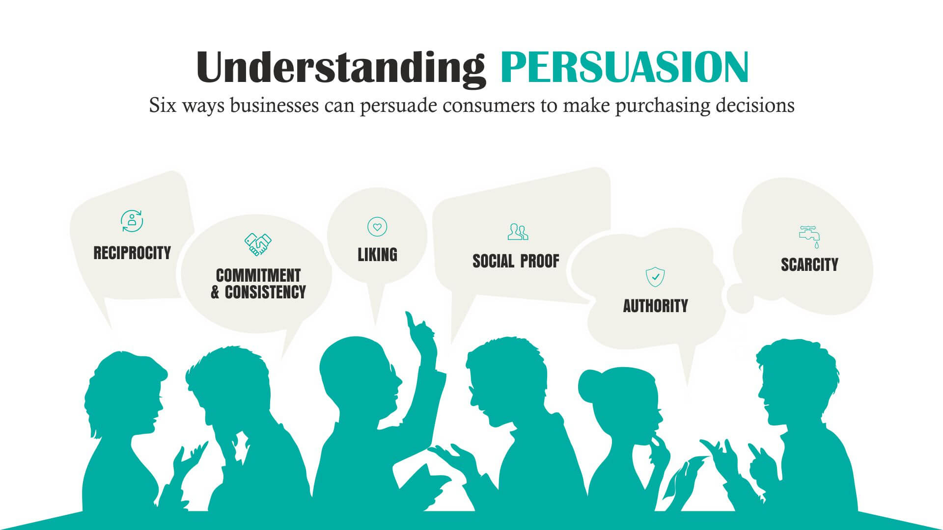 ways on how to persuade people successfully