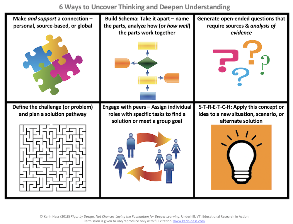 ways to accommodate students for success 1