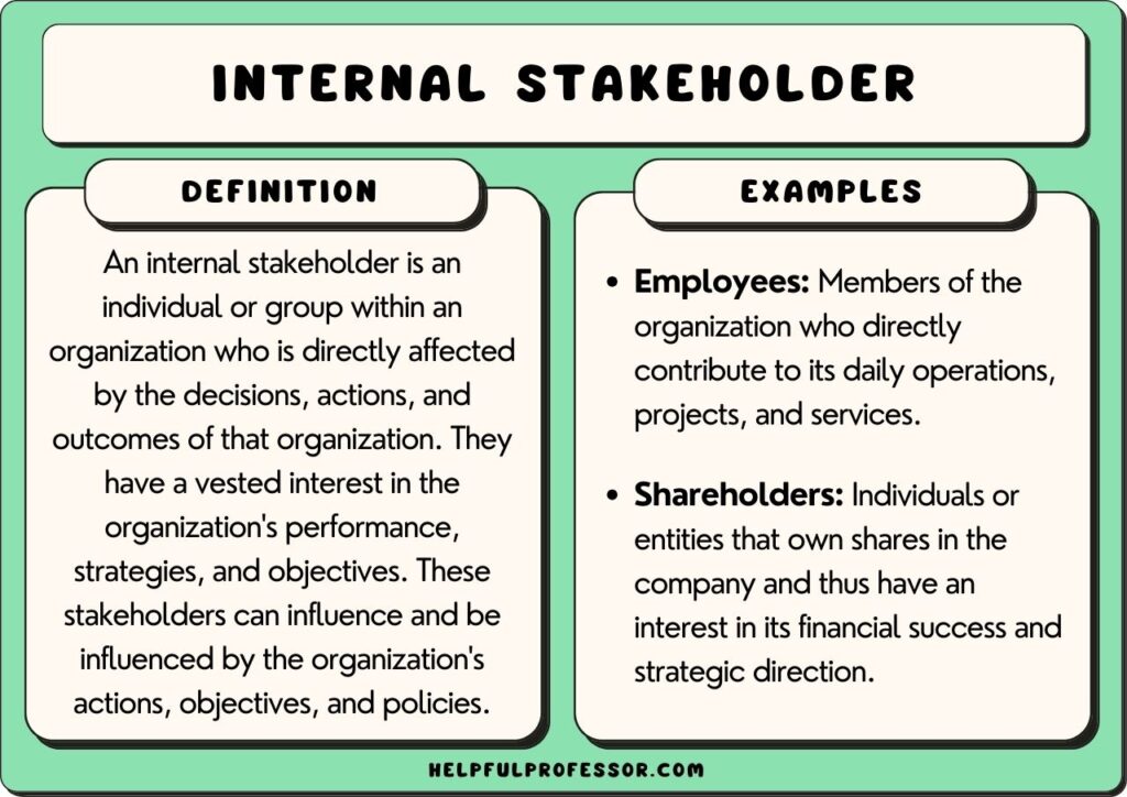 what an organizations internal stakeholders consist of
