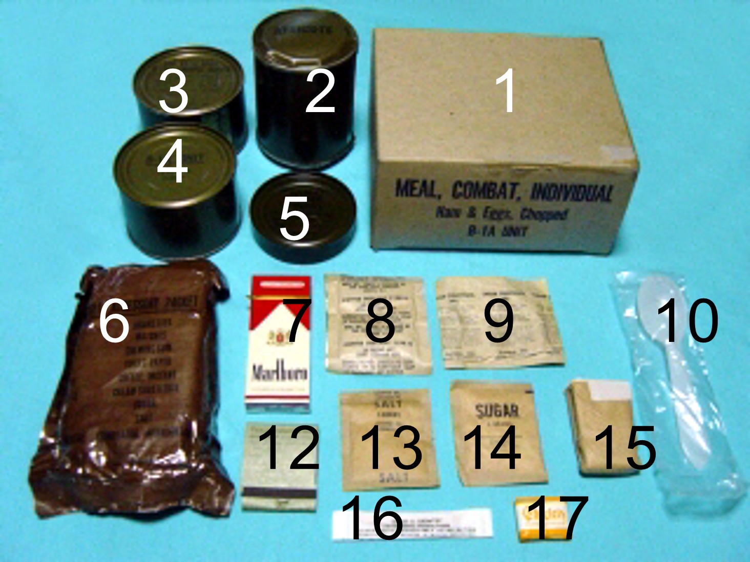 what eggs toilet paper and candy bars represent