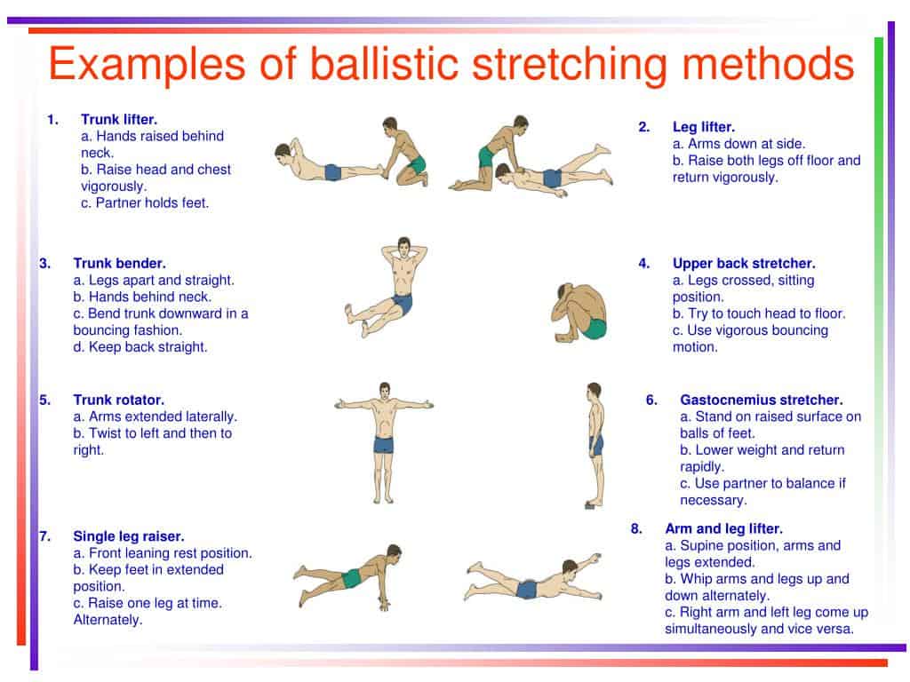 when and how ballistic stretching is best performed